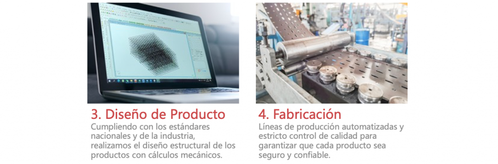 02 SERVICIOS TODO EN UNO